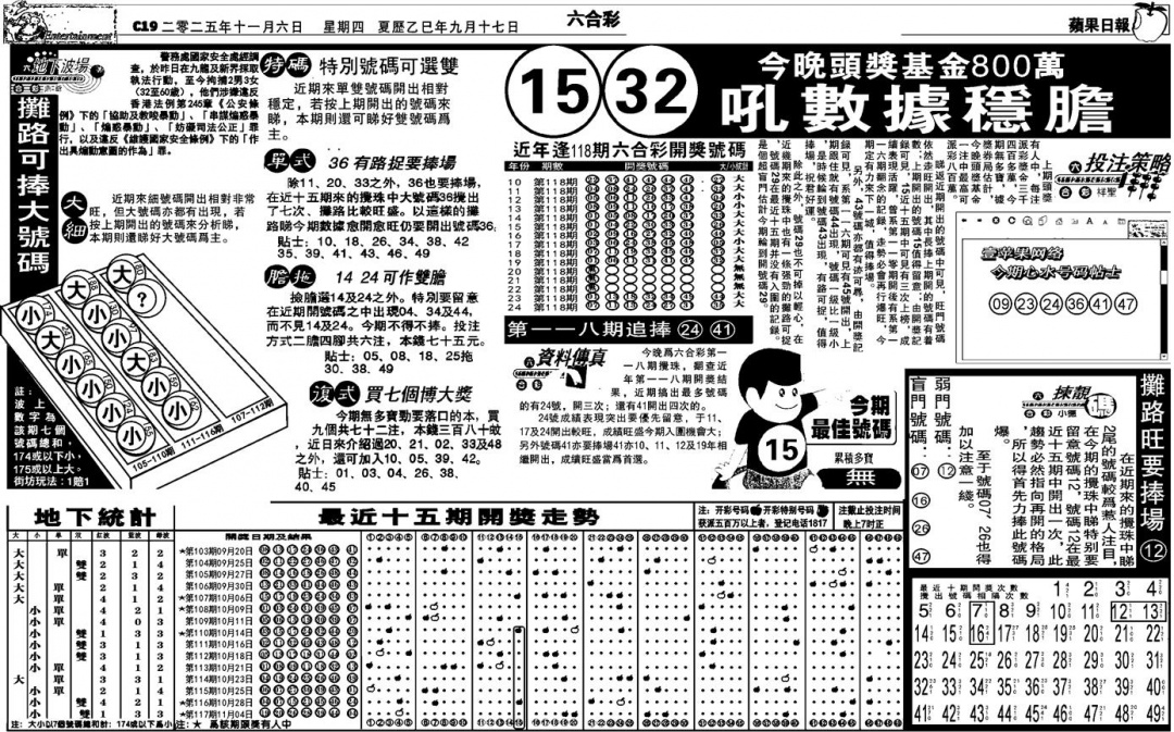 六合彩118期私作苹果报B(自决)(黑白)