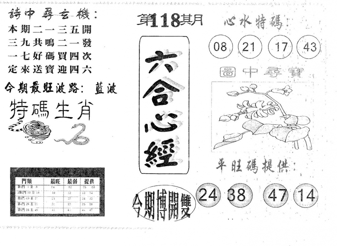 六合彩118期六合心经(黑白)