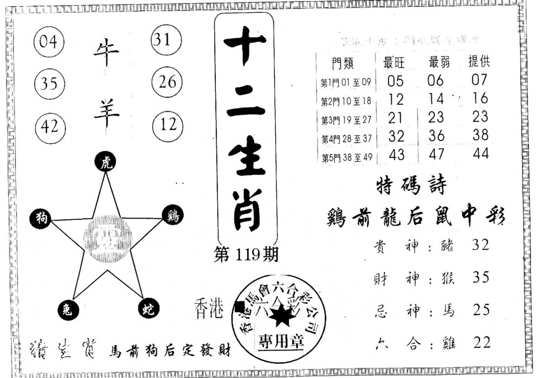 六合彩119期十二生肖(黑白)