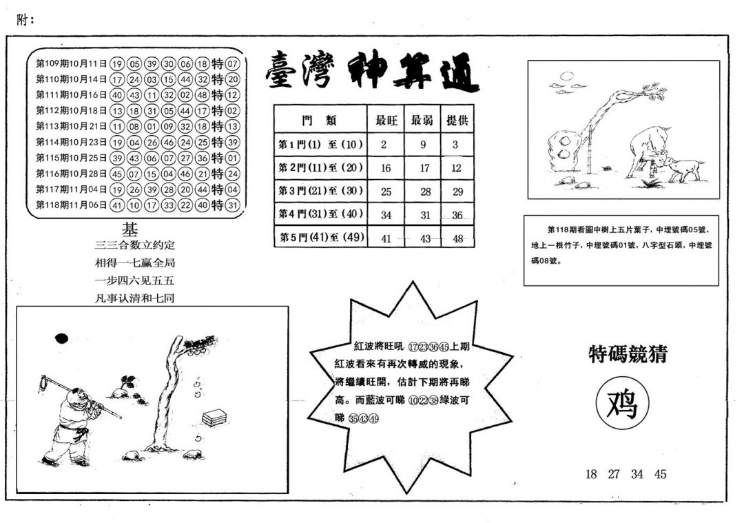 六合彩119期另台湾神算通(黑白)