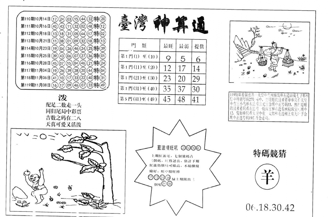六合彩120期老潮汕台湾神算(黑白)