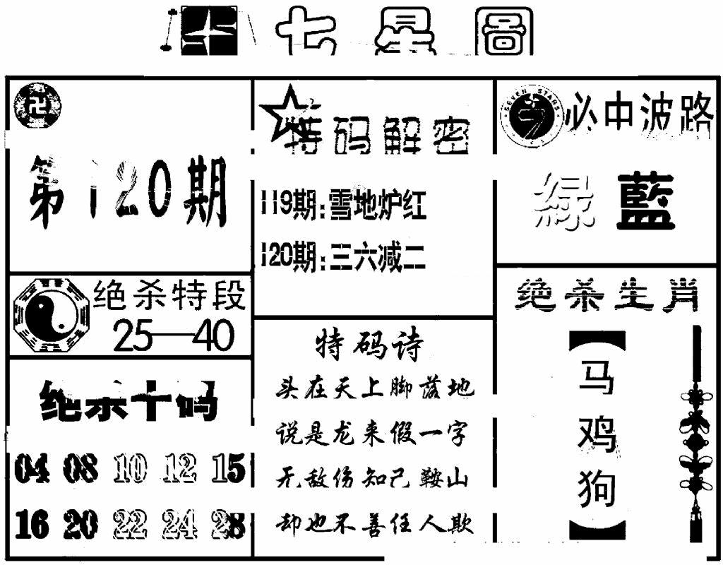 六合彩120期七星图(黑白)