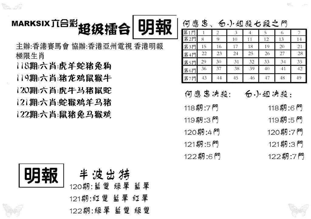 六合彩122期超级擂台(黑白)