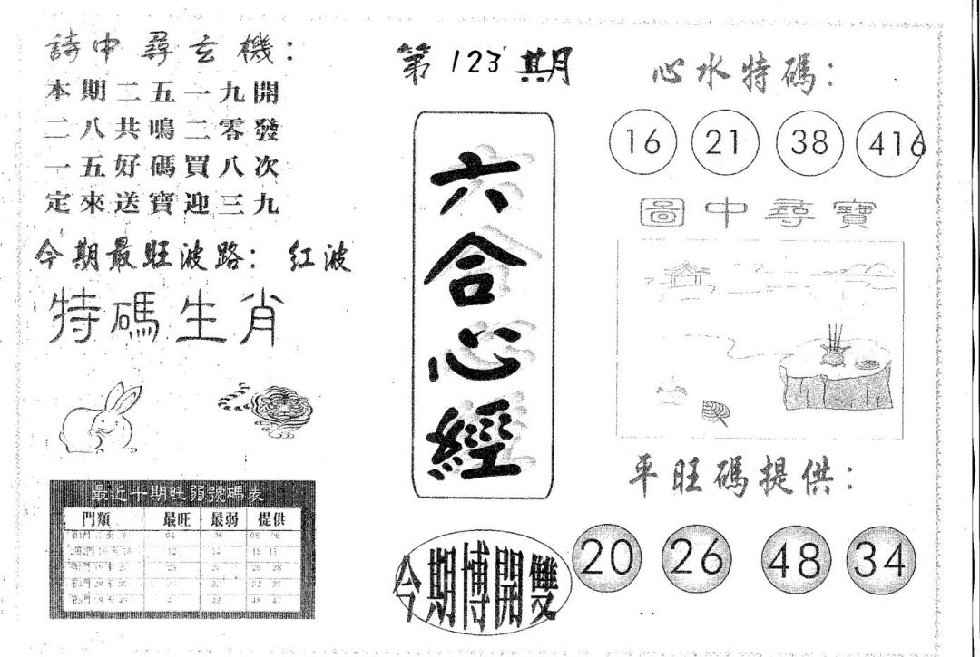 六合彩123期六合心经(黑白)