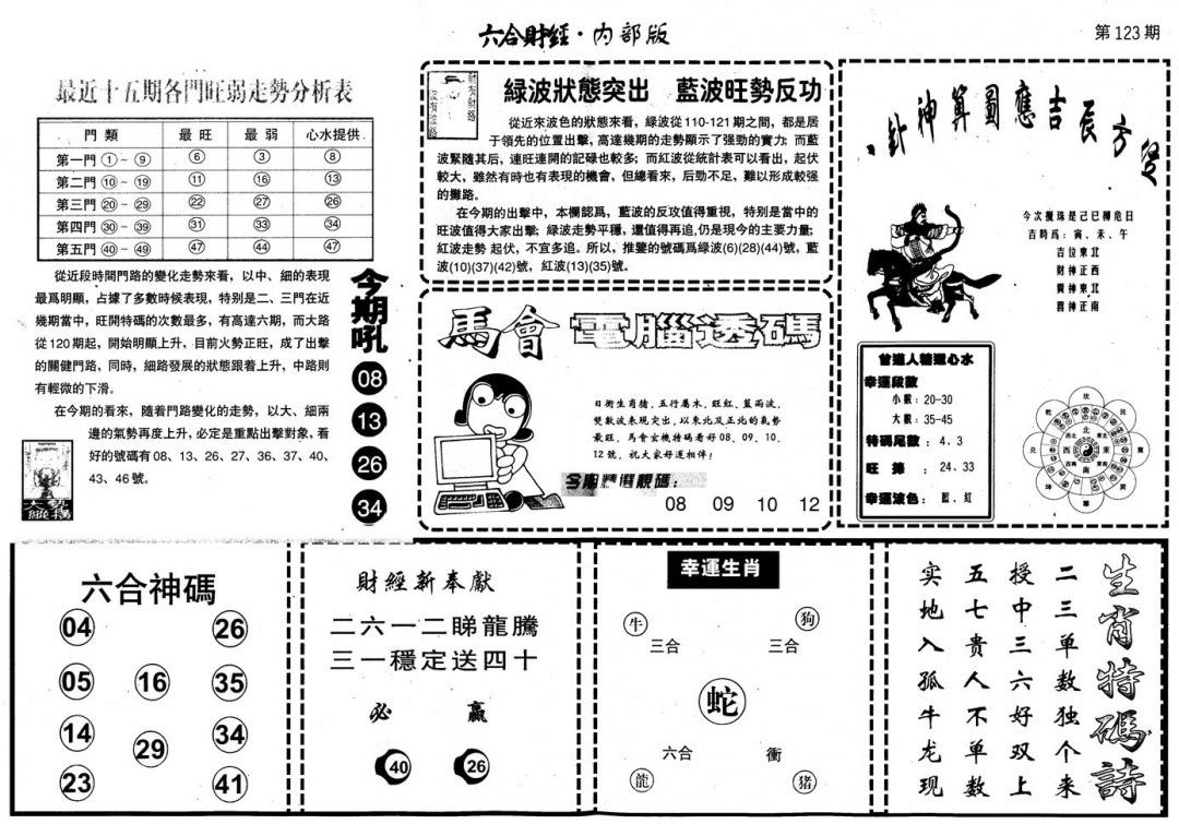 六合彩123期另版中财经B(黑白)