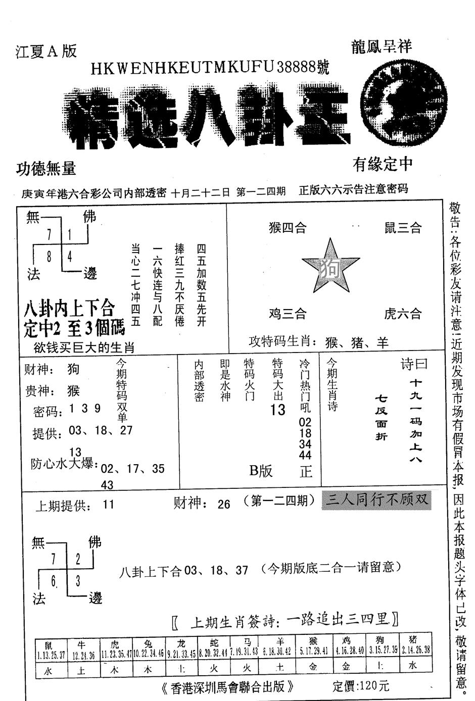 六合彩124期精选八卦王(黑白)