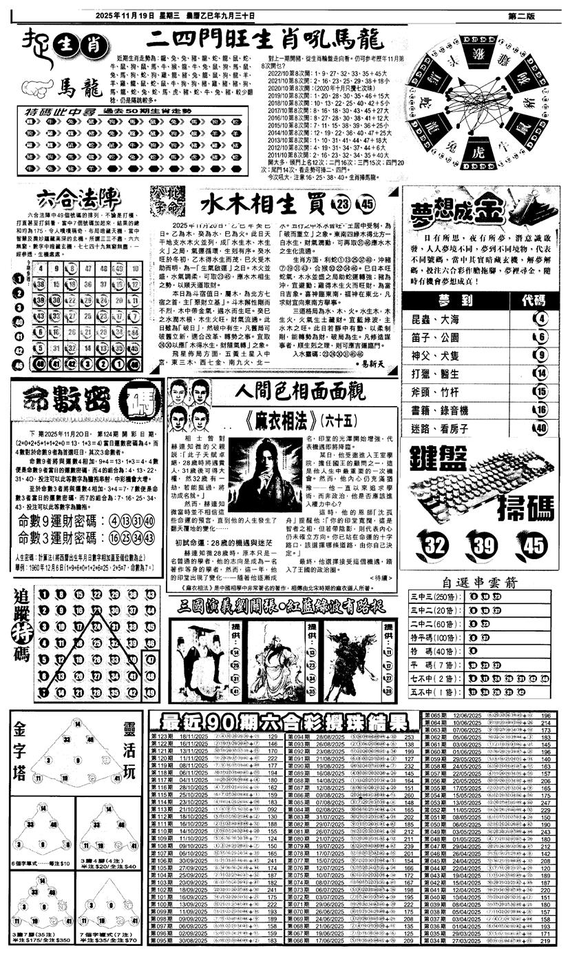 六合彩124期新报跑狗4(黑白)