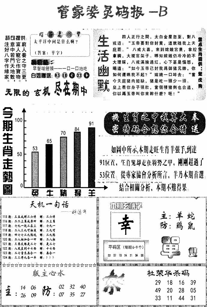 六合彩124期管家婆灵码报B(新图)(黑白)