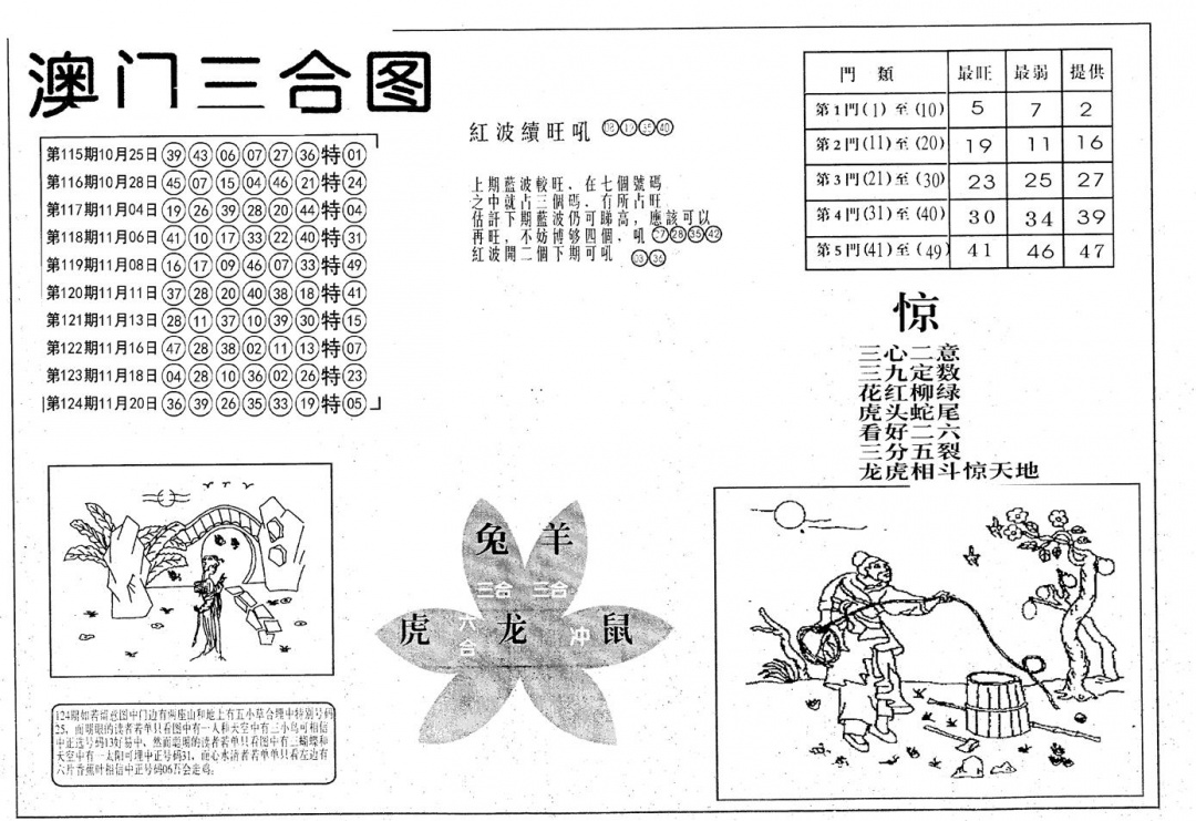 六合彩125期老潮汕台湾神算(黑白)