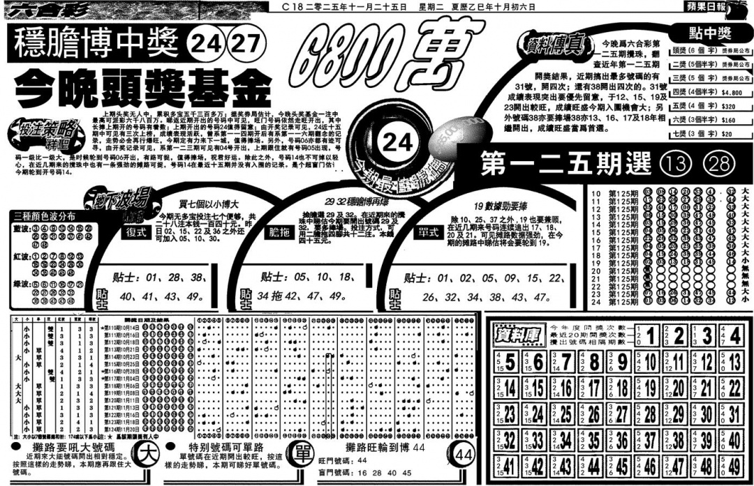六合彩125期当日苹果日报(黑白)