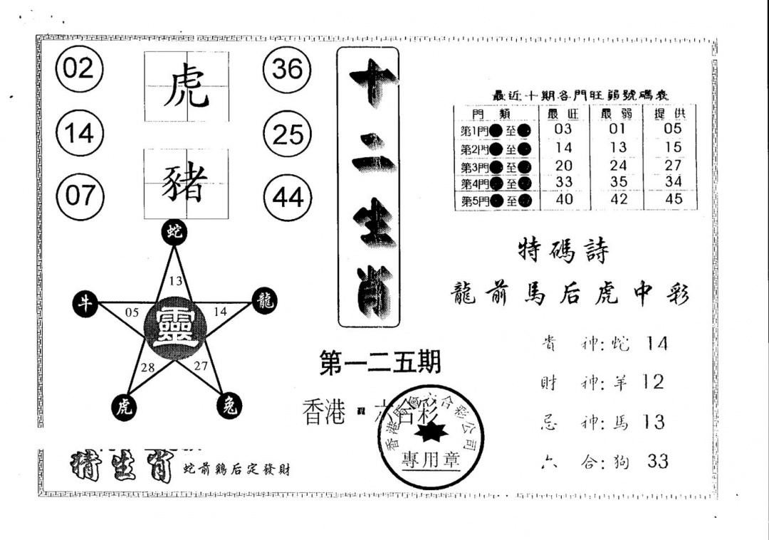 六合彩125期另版十二生肖(黑白)