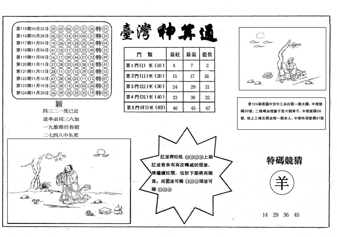 六合彩125期另台湾神算通(黑白)