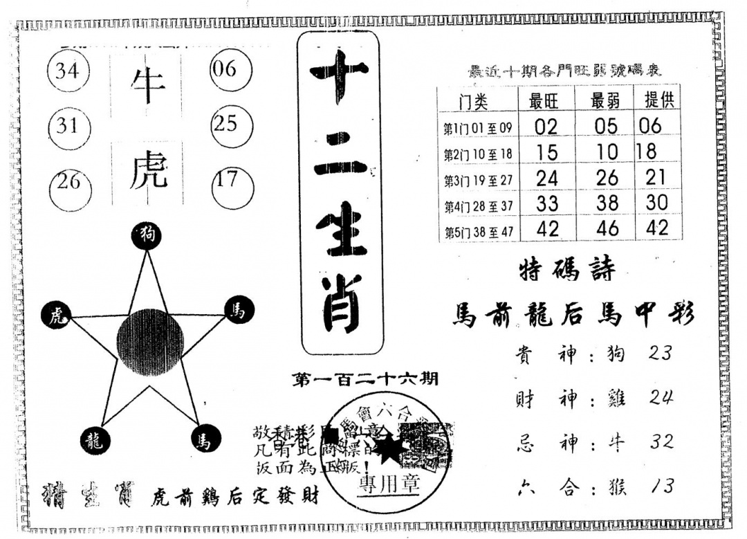 六合彩126期另版十二生肖(黑白)