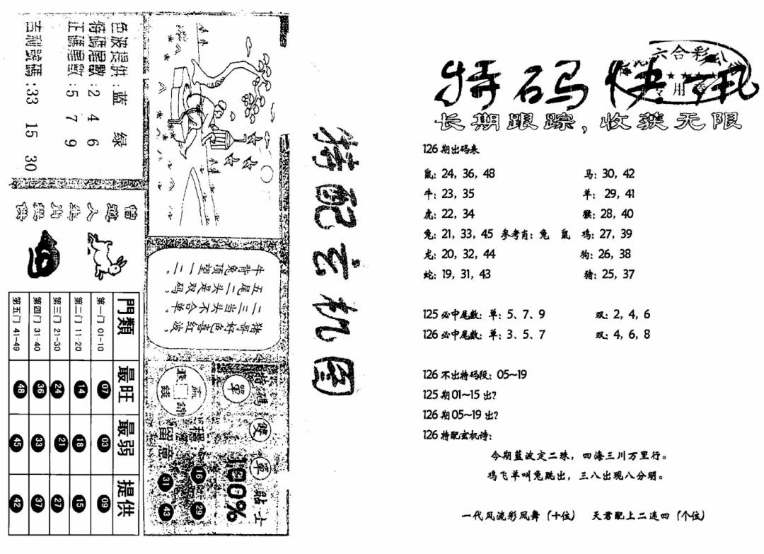 六合彩126期特快快讯+玄机图(新)(黑白)
