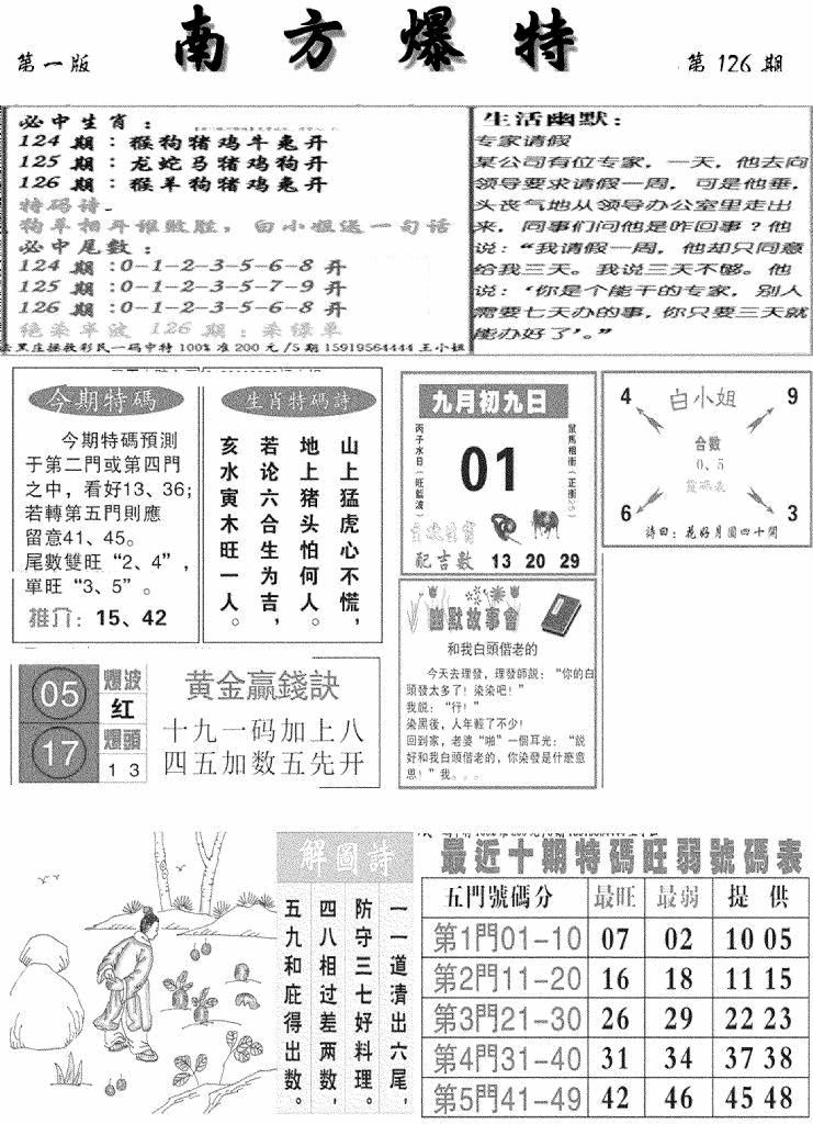 六合彩126期南方爆特A(新图)(黑白)