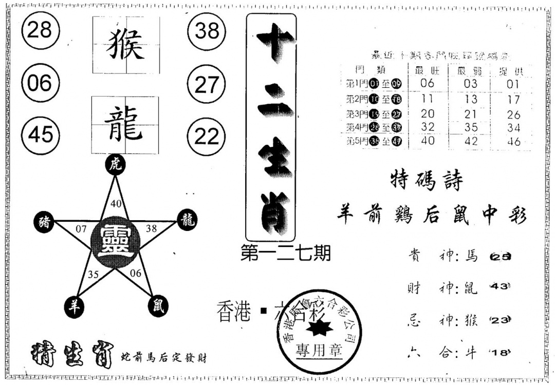 六合彩127期十二生肖(黑白)