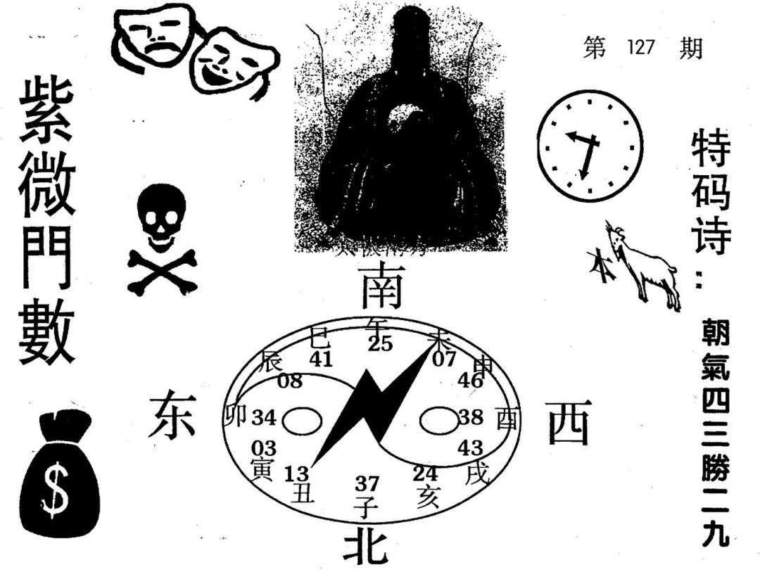 六合彩127期老版紫微倒数(黑白)