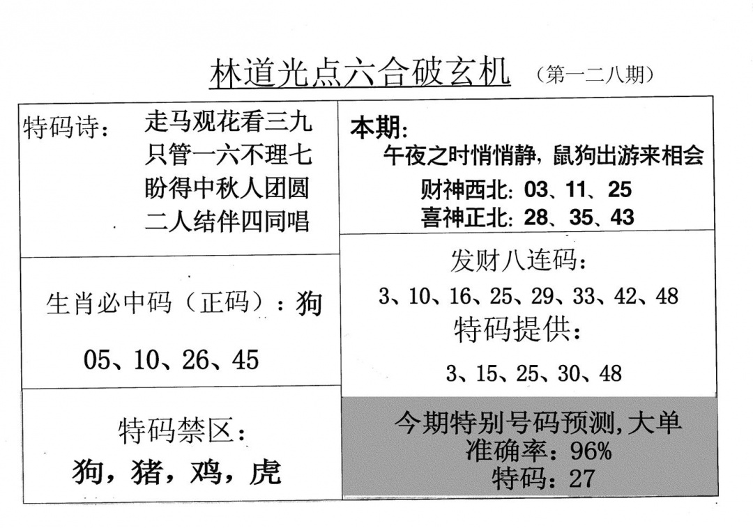 六合彩128期老林道光(黑白)