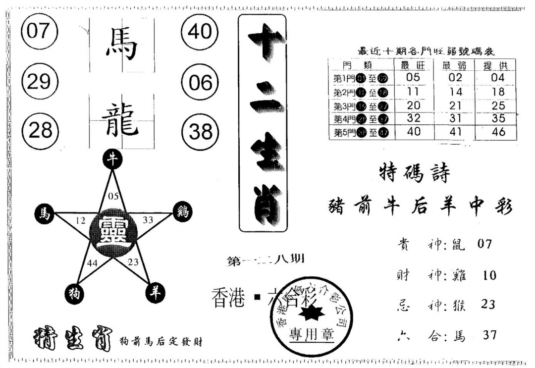 六合彩128期另版十二生肖(黑白)