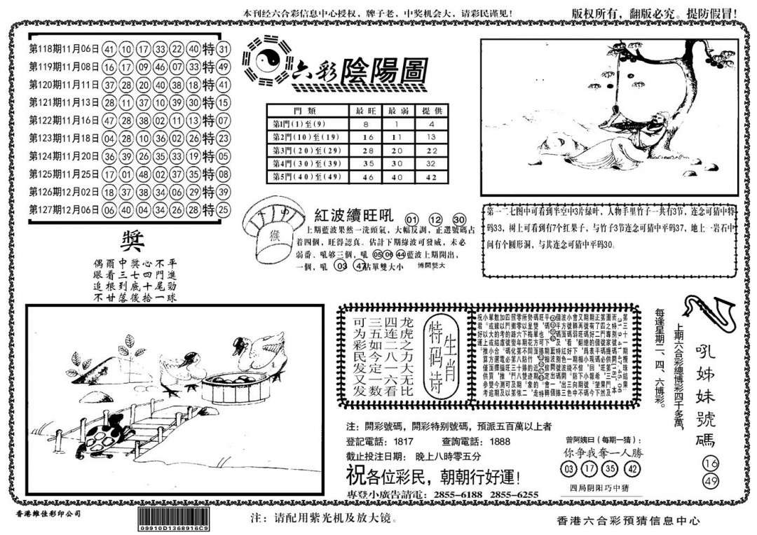 六合彩128期另六合阴阳(黑白)
