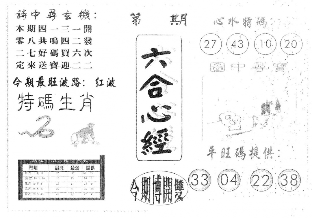 六合彩128期六合心经(黑白)