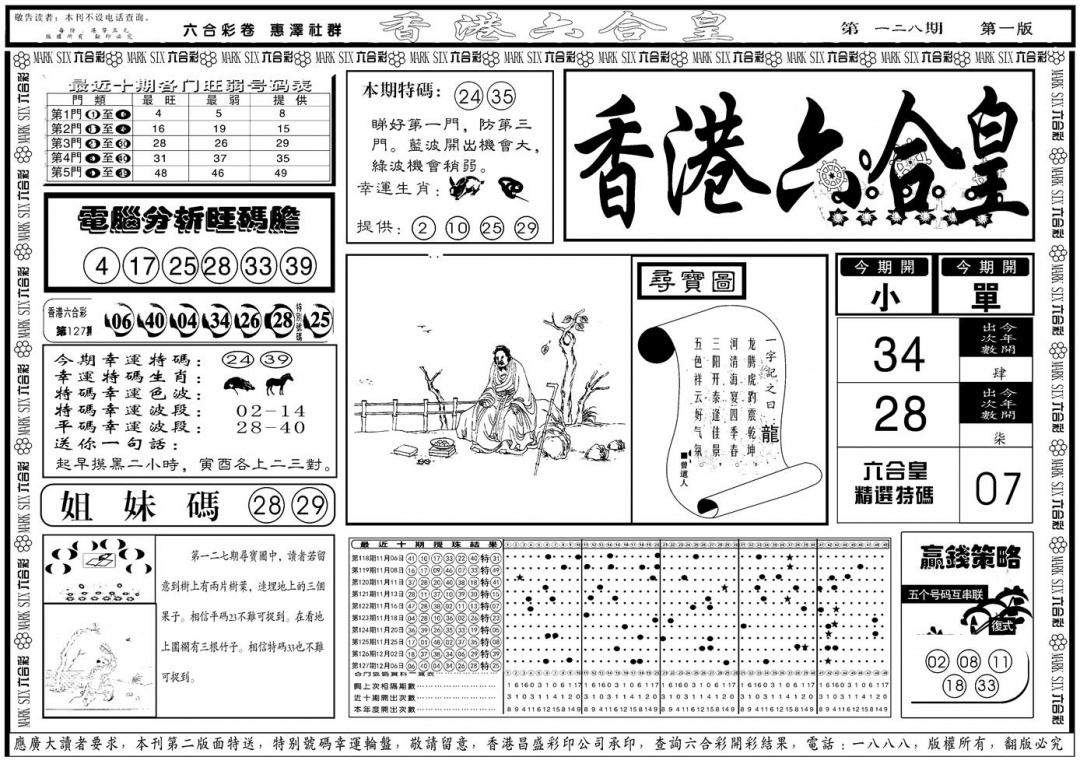 六合彩128期另版香港六合皇A(黑白)