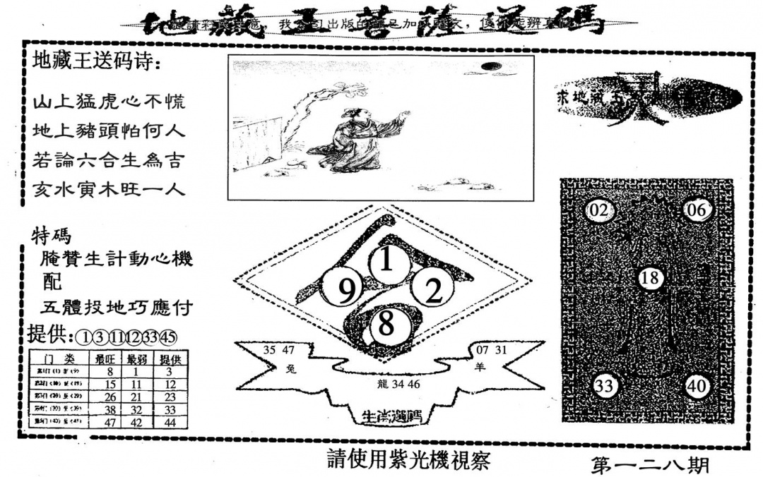 六合彩128期地藏王送码(黑白)