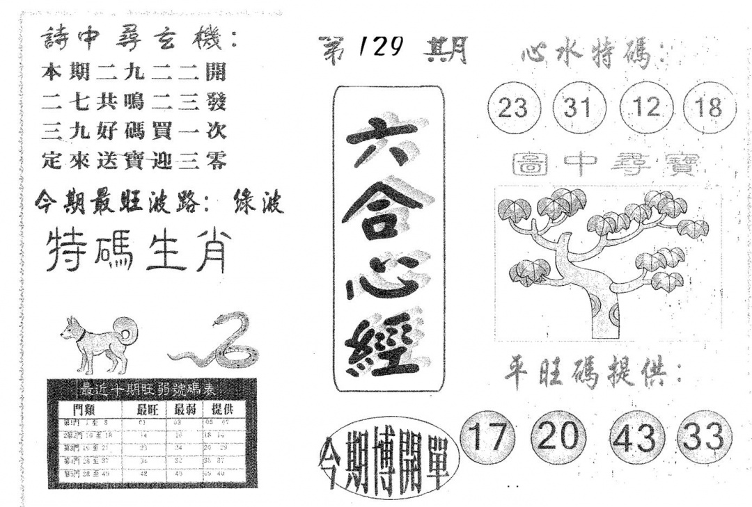 六合彩129期六合心经(黑白)