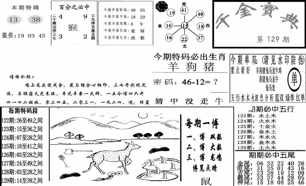 六合彩129期千金宝典(新图)(黑白)