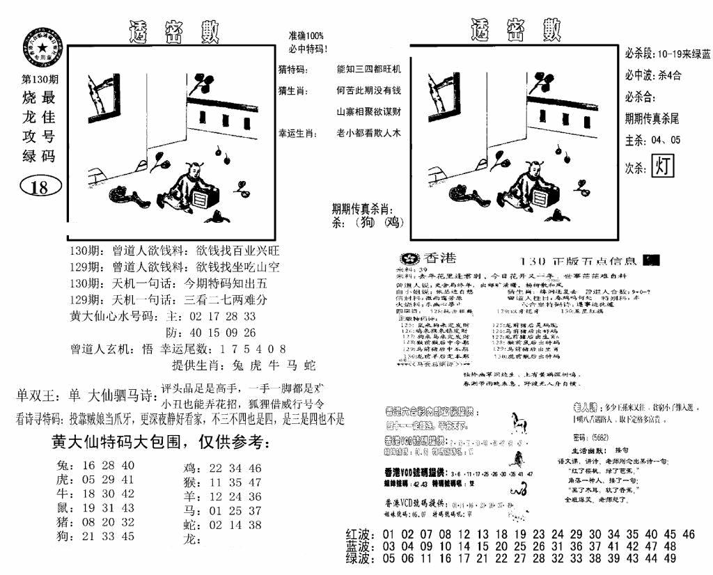 六合彩130期诸葛透密数(新图)(黑白)