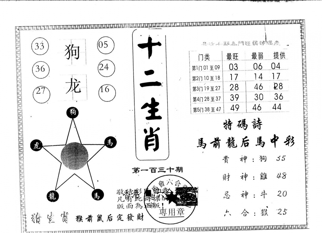 六合彩130期另版十二生肖(黑白)