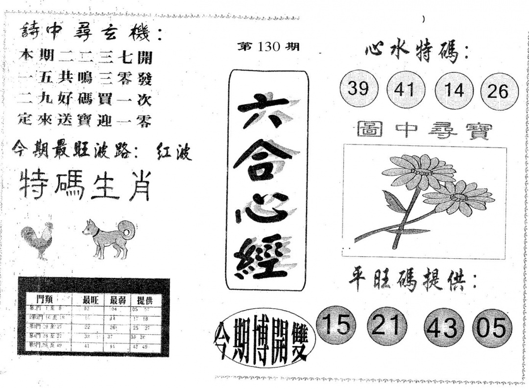 六合彩130期六合心经(黑白)
