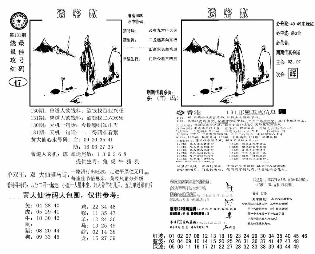 六合彩131期诸葛透密数(新图)(黑白)