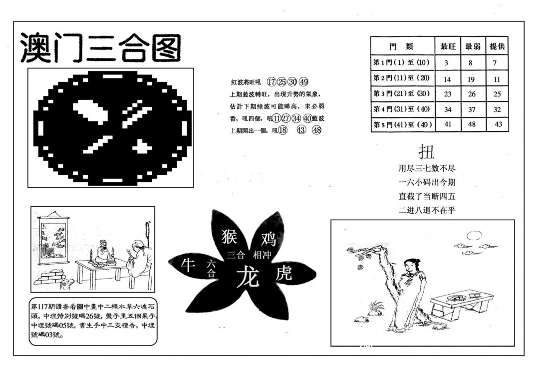 六合彩131期另澳门三合图(黑白)