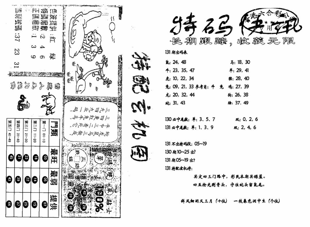 六合彩131期特快快讯+玄机图(新)(黑白)