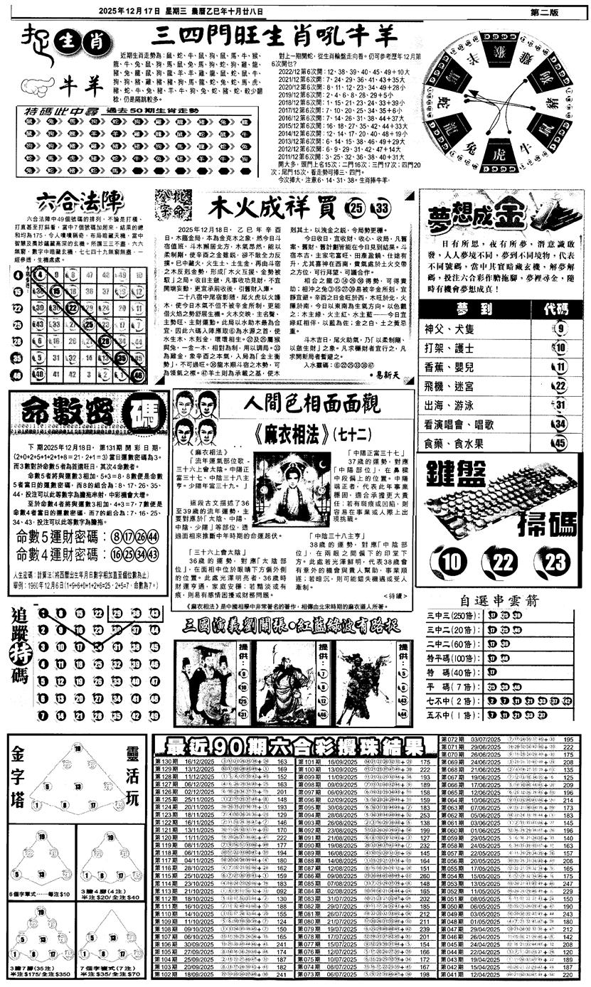 六合彩131期新报跑狗4(黑白)