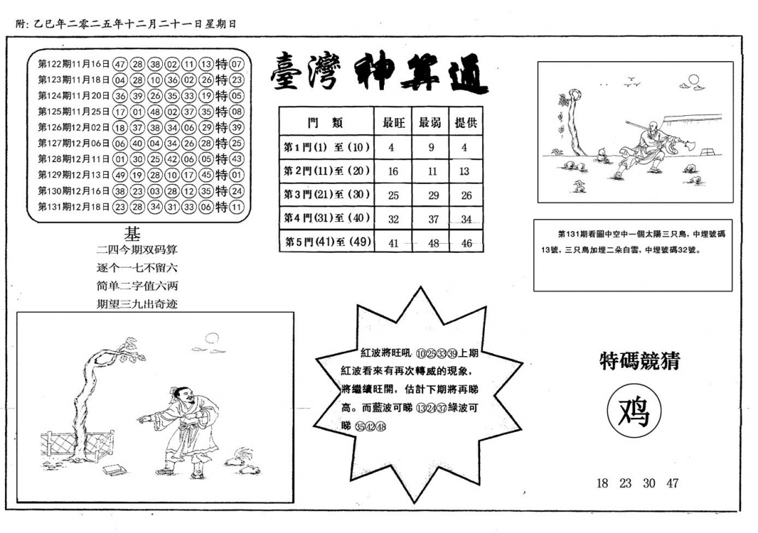六合彩132期新潮汕台湾神算(黑白)
