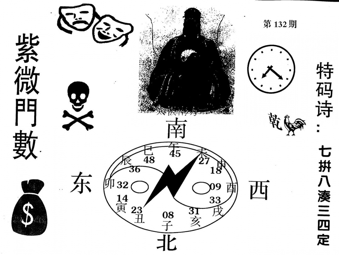 六合彩132期老版紫微门数(黑白)