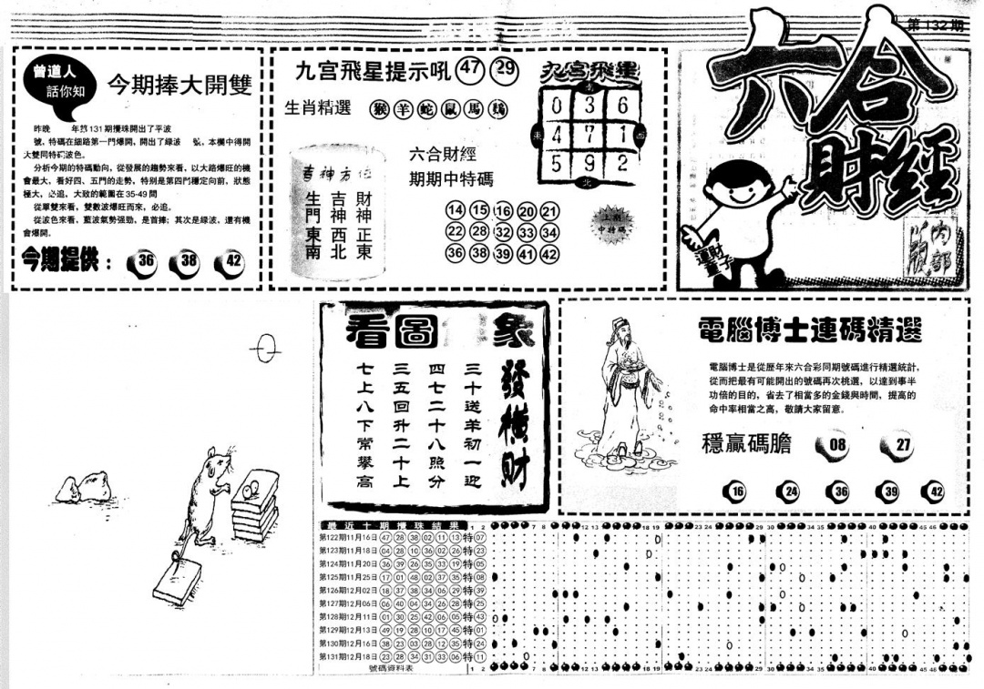 六合彩132期另版中财经A(黑白)