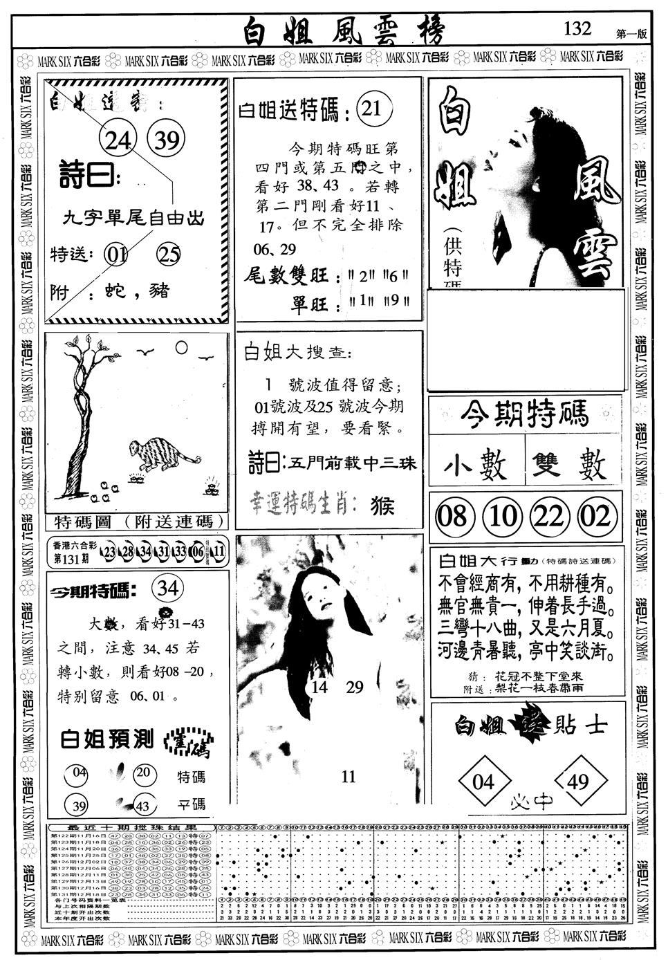 六合彩132期另版白姐风云榜A(黑白)