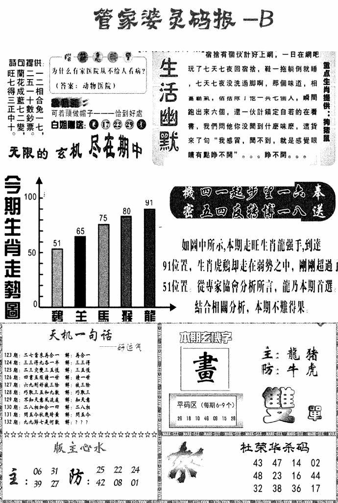 六合彩132期管家婆灵码报B(新图)(黑白)