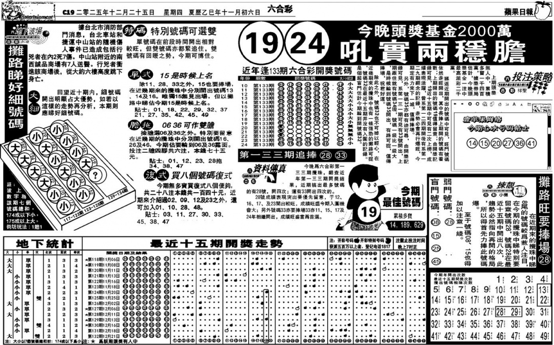 六合彩133期私作苹果报B(自决)(黑白)