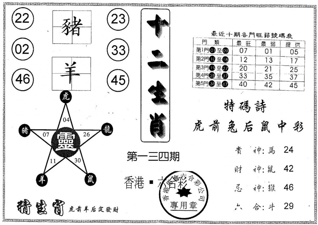 六合彩134期十二生肖(黑白)