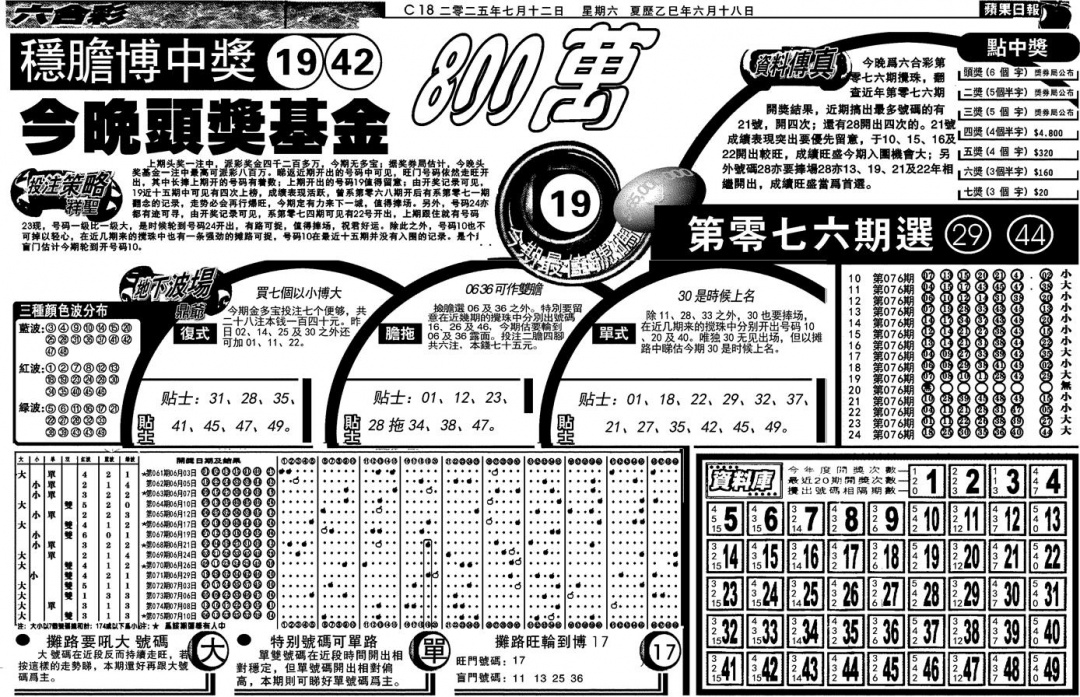 六合彩076期当日苹果日报(黑白)