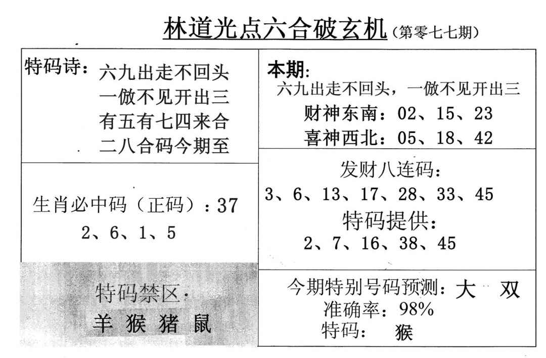 六合彩077期林道光(黑白)