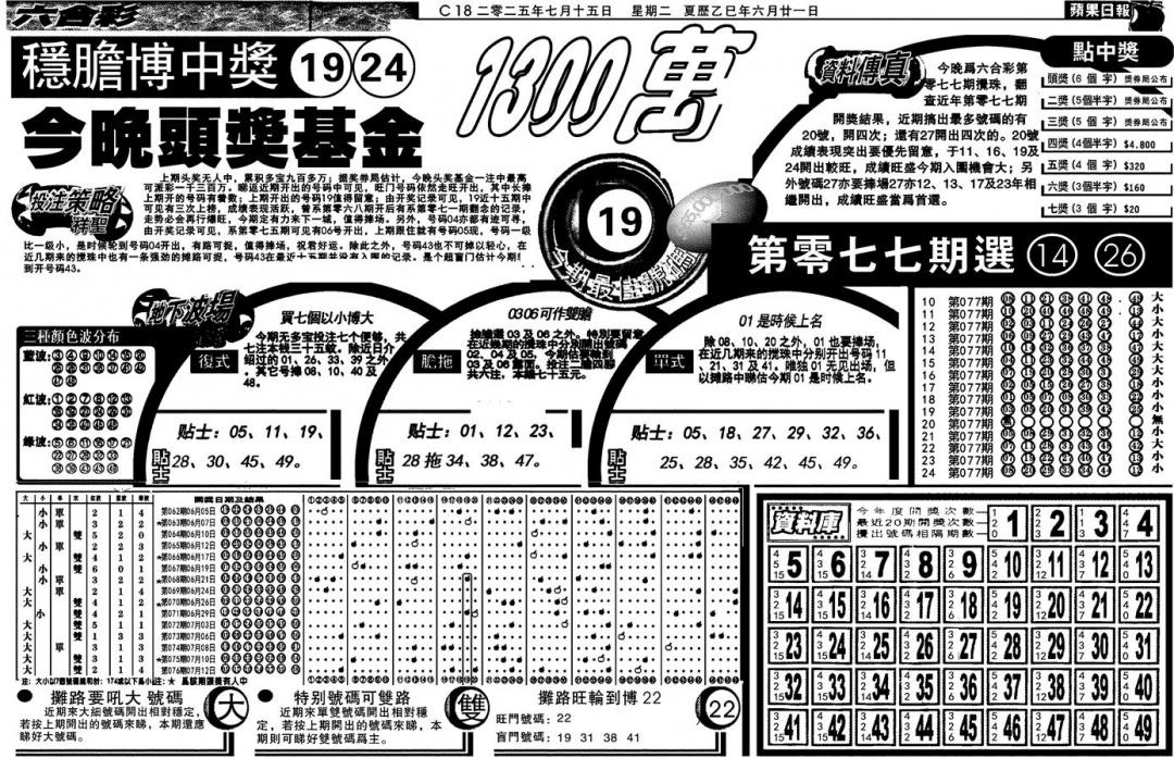 六合彩077期当日苹果日报(黑白)