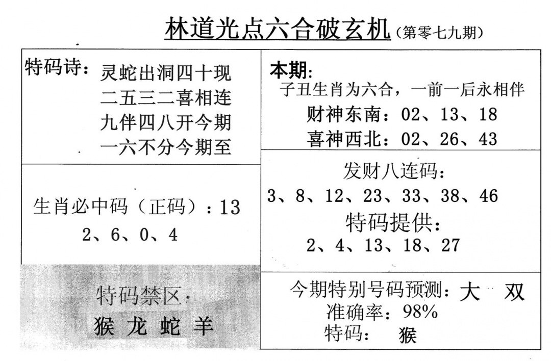 六合彩079期林道光(黑白)