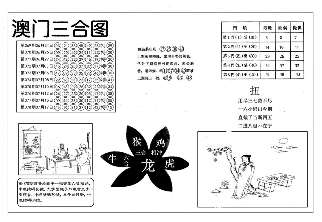 六合彩079期另澳门三合图(黑白)