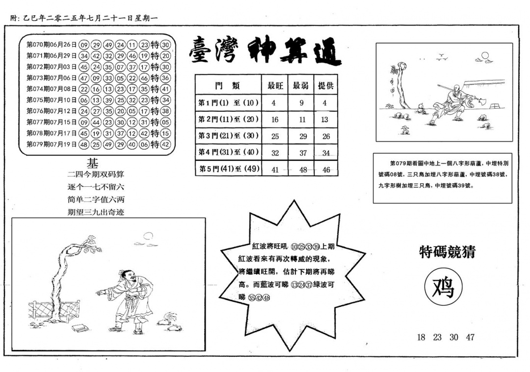 六合彩080期新潮汕台湾神算(黑白)