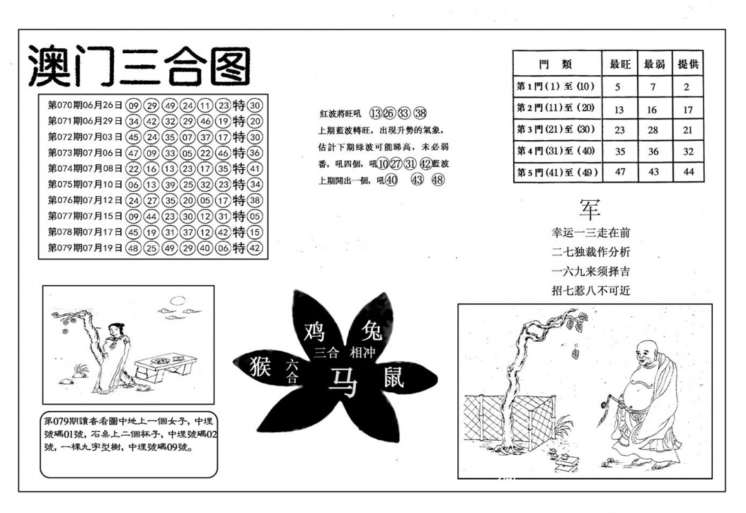 六合彩080期另澳门三合图(黑白)